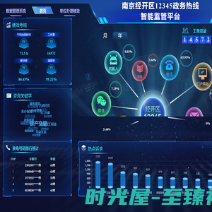 南京经开区12345政务热线智能监管平台