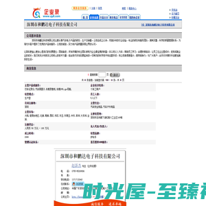 行车记录仪_深圳市和鹏达电子科技有限公司