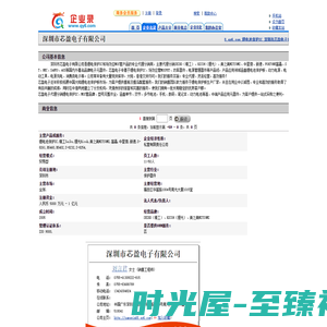 锂电池保护IC_深圳市芯盈电子有限公司