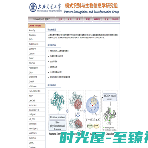 上海交通大学-沈红斌-模式识别与生物信息学研究组