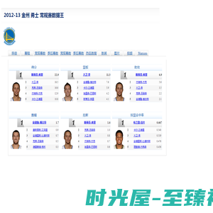 勇士_NBA中国官方网站