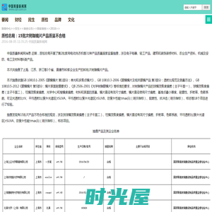 质检总局：15批次树脂镜片产品质量不合格_中国质量新闻网移动版